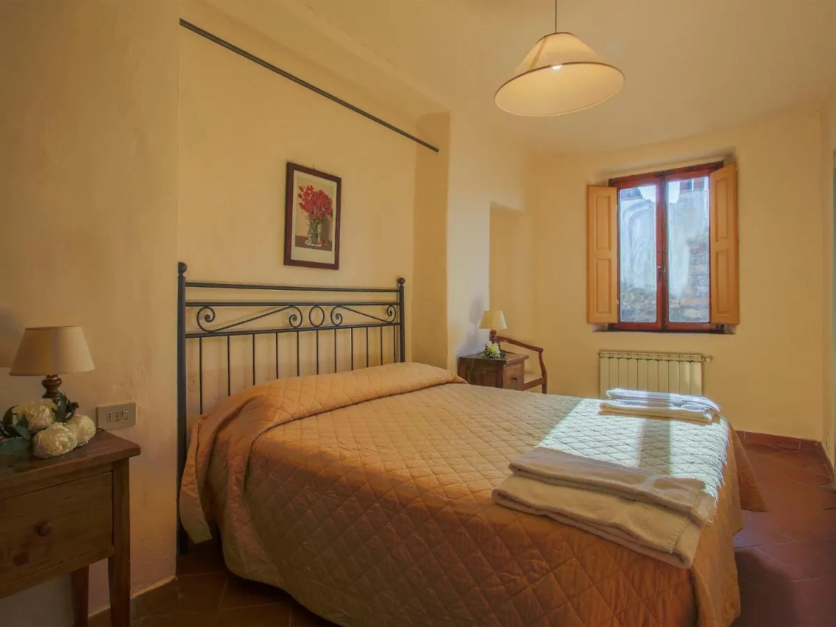 Apartment Campiglia-1 By Interhome Tavarnelle Val di Pesa